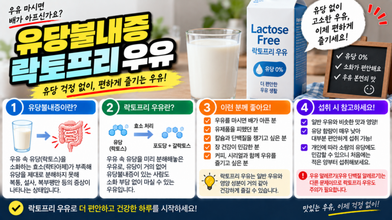유당불내증에 좋은 락토프리 우유, 칼슘 영양과 섭취법
