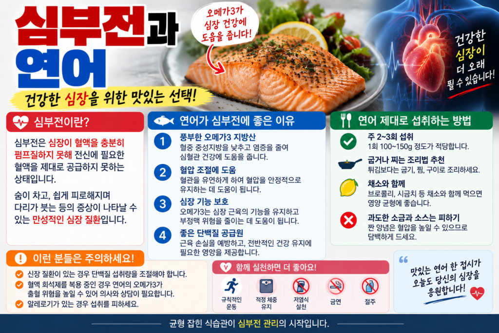 심부전에 좋은 연어, 오메가3 영양과 섭취법 1 심부전에 좋은 연어, 오메가3 영양과 섭취법