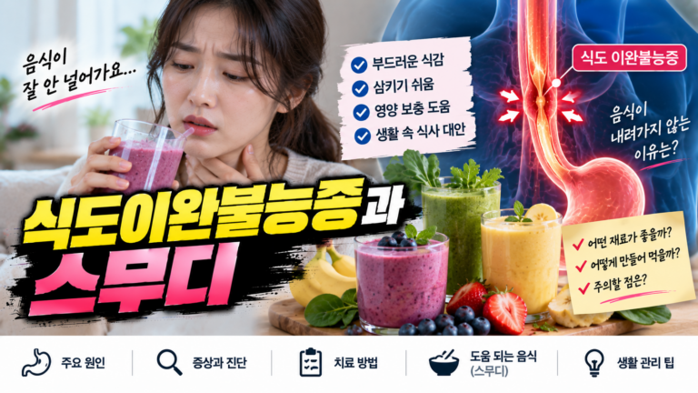 식도이완불능증에 좋은 스무디, 영양 보충과 섭취법 1 식도이완불능증에 좋은 스무디, 영양 보충과 섭취법