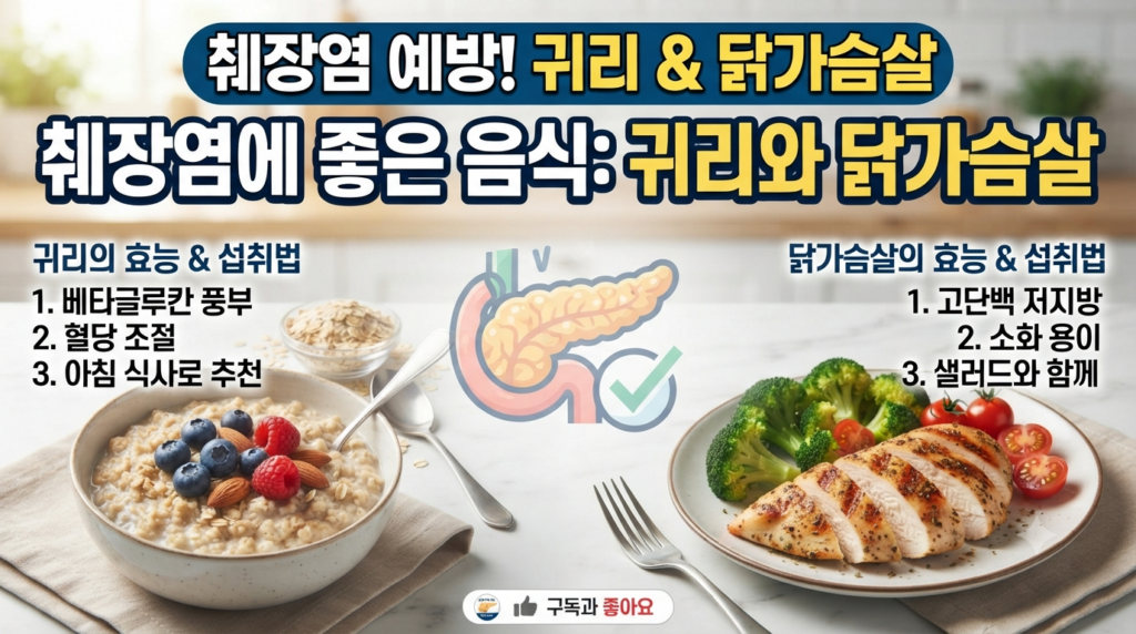 췌장염 예방에 좋은 귀리와 닭가슴살에 효능과 섭취방법 1 췌장염 예방에 좋은 귀리와 닭가슴살에 효능과 섭취방법