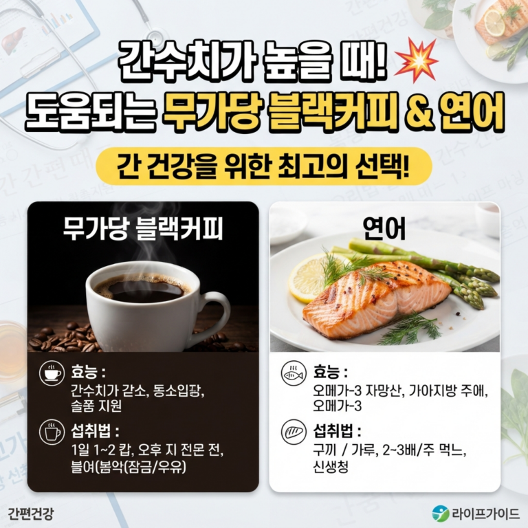 무가당 블랙커피를 마시면 좋은 이유와 간 건강 효능