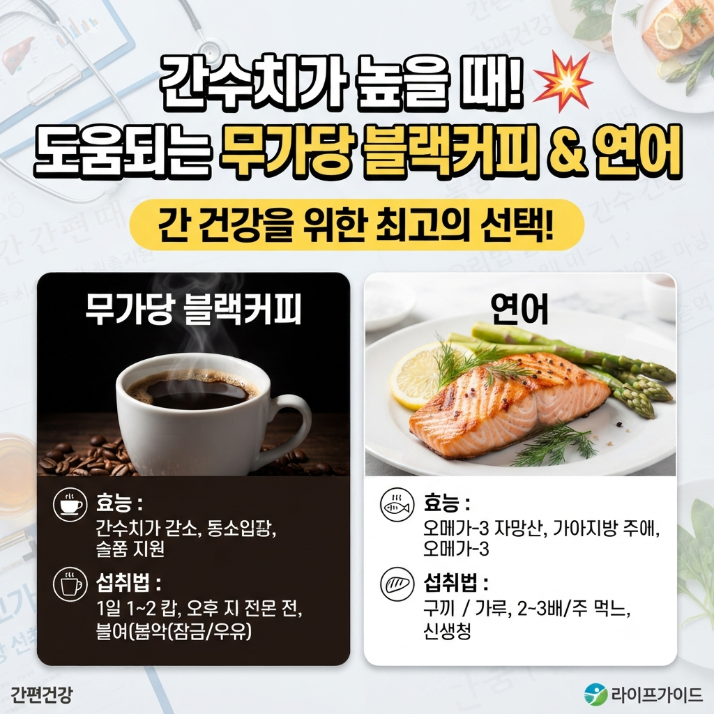 무가당 블랙커피를 마시면 좋은 이유와 간 건강 효능