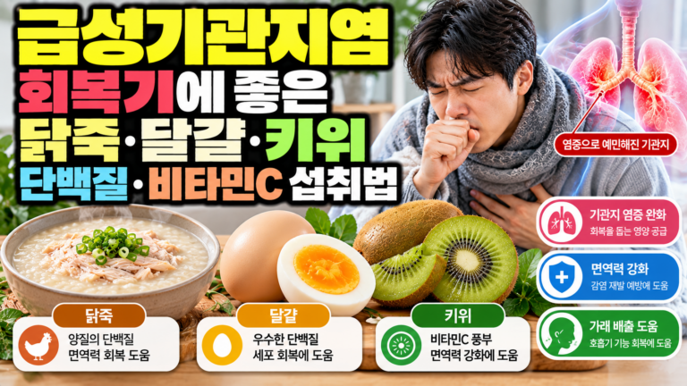 급성기관지염 회복기에 좋은 닭죽·달걀·키위, 단백질·비타민C 섭취법