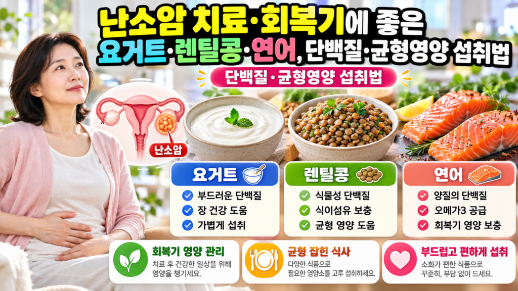 난소암 치료·회복기에 좋은 요거트·렌틸콩·연어, 단백질·균형영양 섭취법