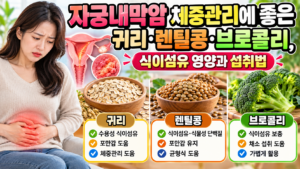 자궁내막암 체중관리에 좋은 귀리·렌틸콩·브로콜리, 식이섬유 영양과 섭취법