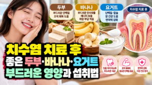 치수염 치료 후 좋은 두부·바나나·요거트, 부드러운 영양과 섭취법 3 치수염 치료 후 좋은 두부·바나나·요거트, 부드러운 영양과 섭취법